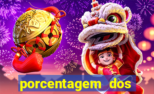 porcentagem dos slots pagantes